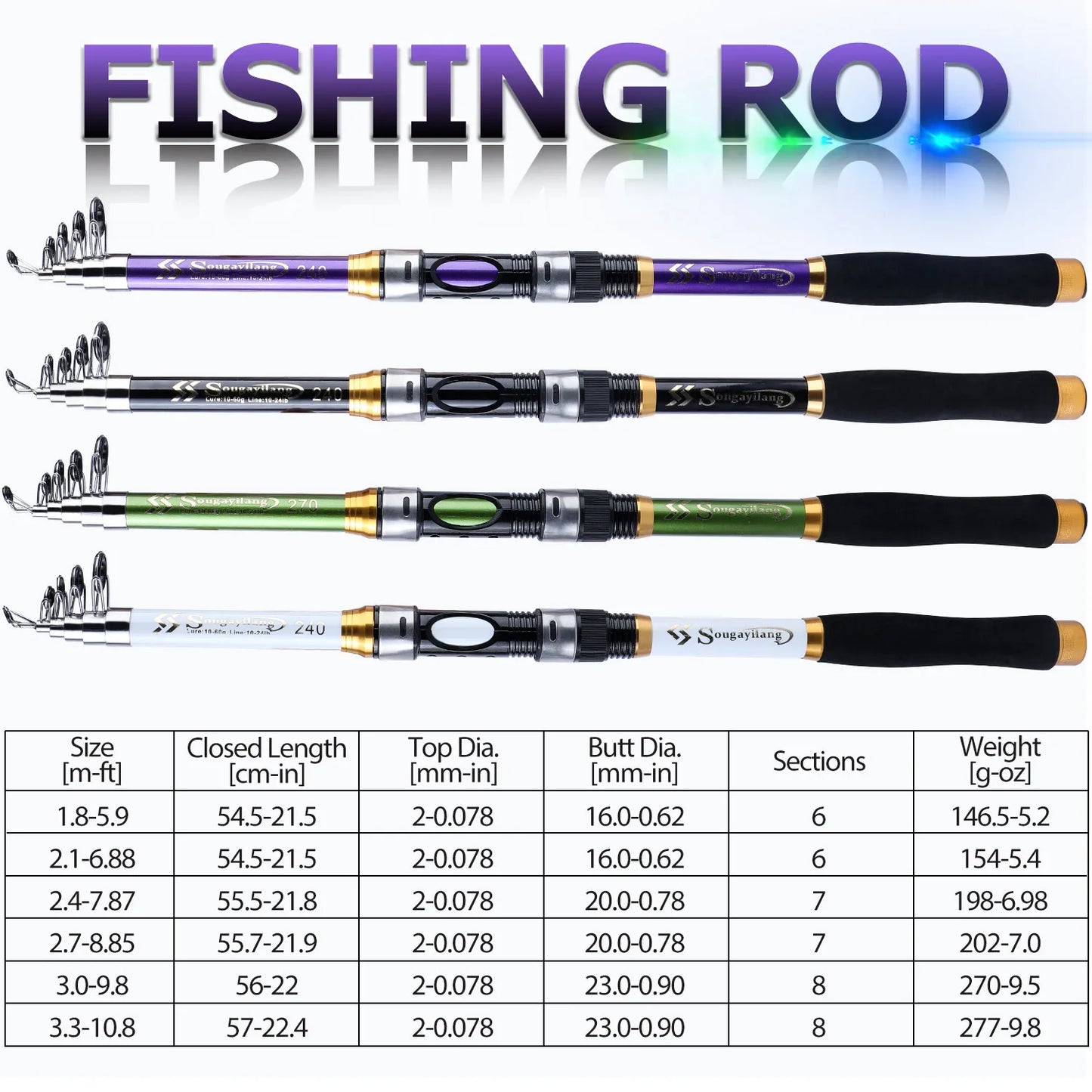 Sougayilang 4 Colors Telescopic Fishing Rod 1.8m-3.3m