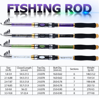 Sougayilang 4 Colors Telescopic Fishing Rod 1.8m-3.3m