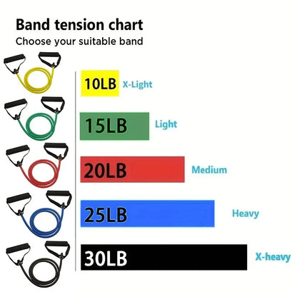 Workout Bands With Handles For Men Women