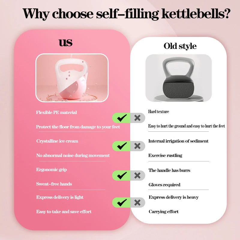 Fitness, Women's 6kg Kettle Bell Soft Squat Trainer