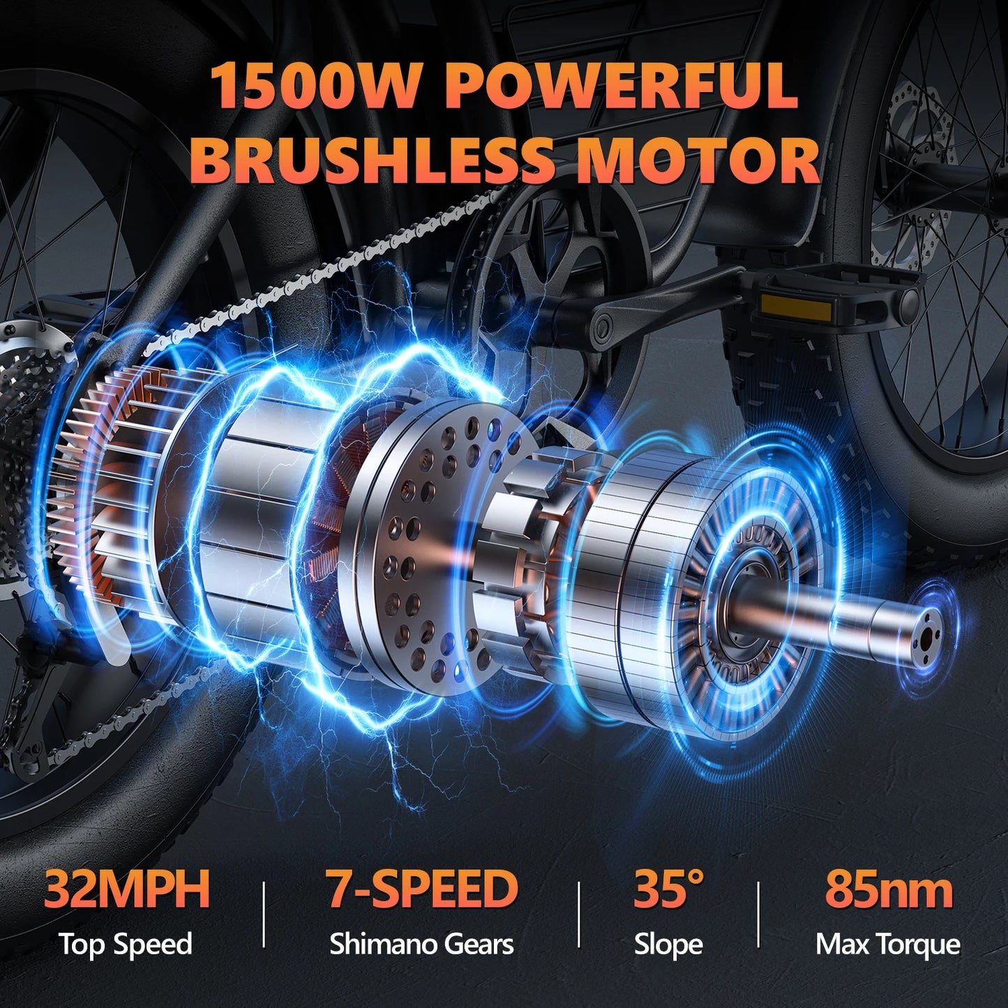 Kickwey K7 Electric bike 1500W Motor 48V 23AH Adult Electric bicycle 20"