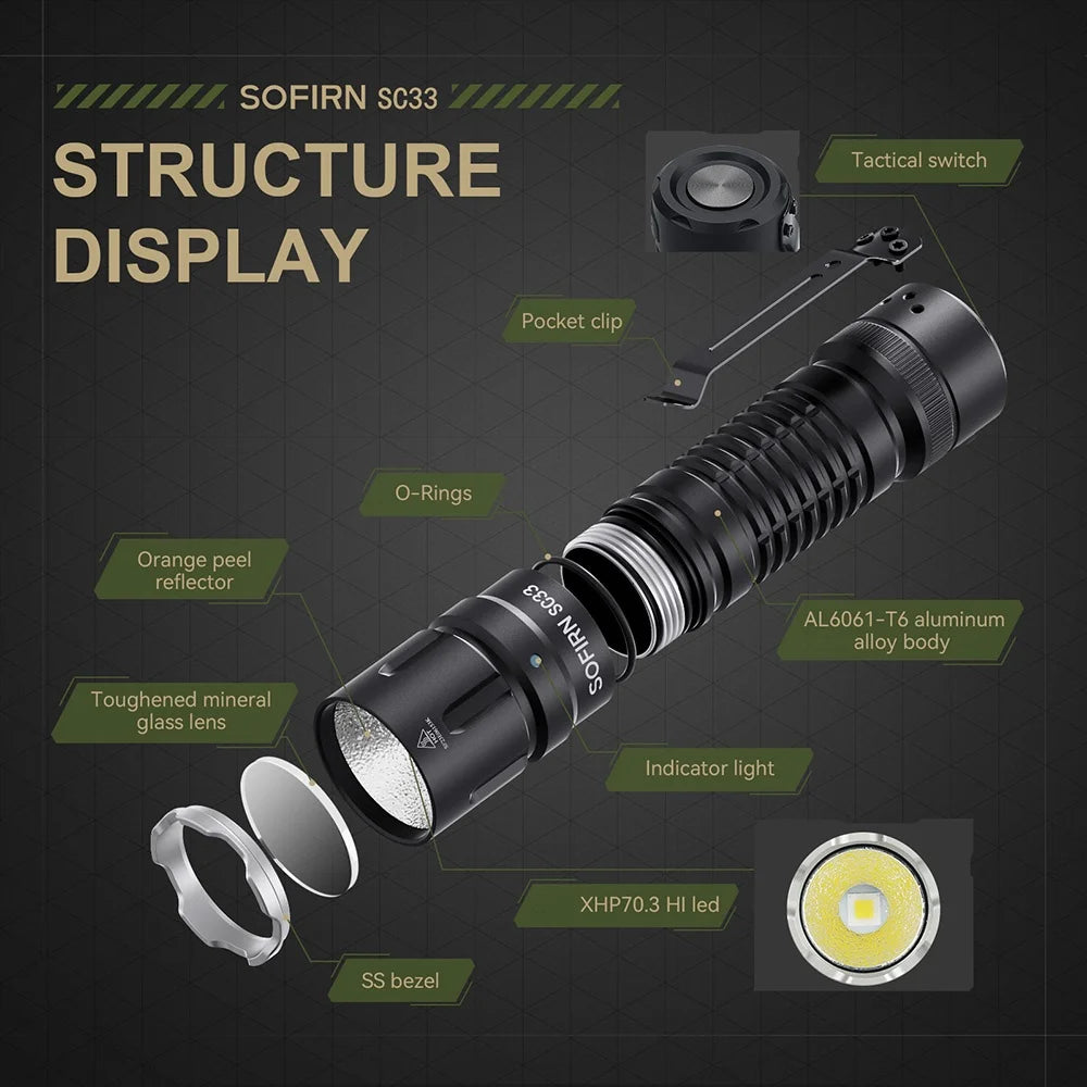 Sofirn SC33 XHP70.3 HI LED Flashlight Tactical 5200lm