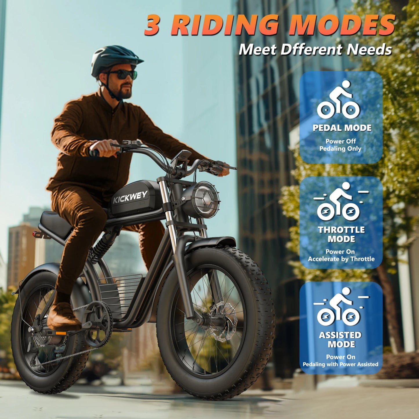 Kickwey K7 Electric bike 1500W Motor 48V 23AH Adult Electric bicycle 20"
