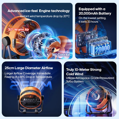 Portable 6 in 1 Outdoor Camping Fan