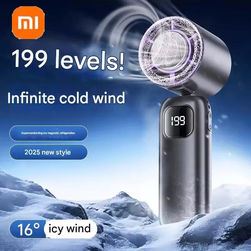 Xiaomi 8000mAh USB Hanging Neck Fan